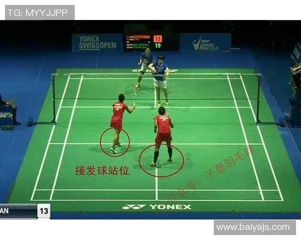 深度解析上海羽毛球队耐力对比及其对比赛成绩的影响