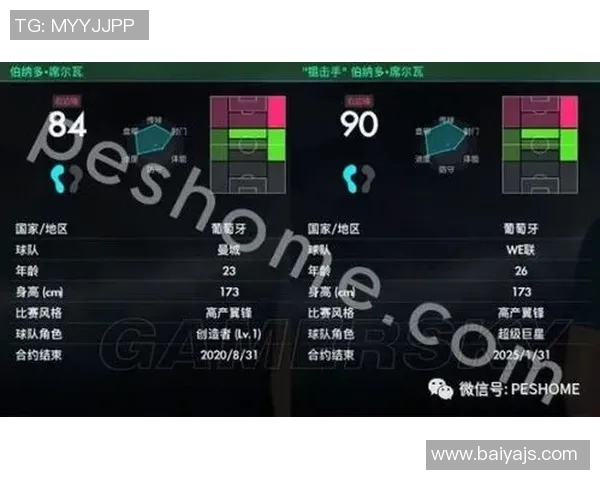 重庆足球队实力对比深度解析与未来发展展望